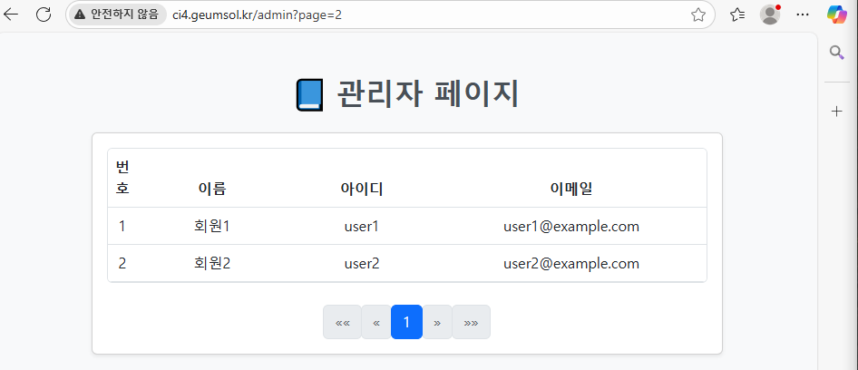 admin.php