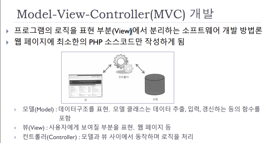 MVC 설명